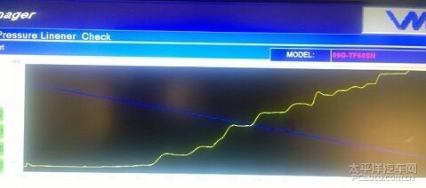 挂D/R档冲击，行驶冲击